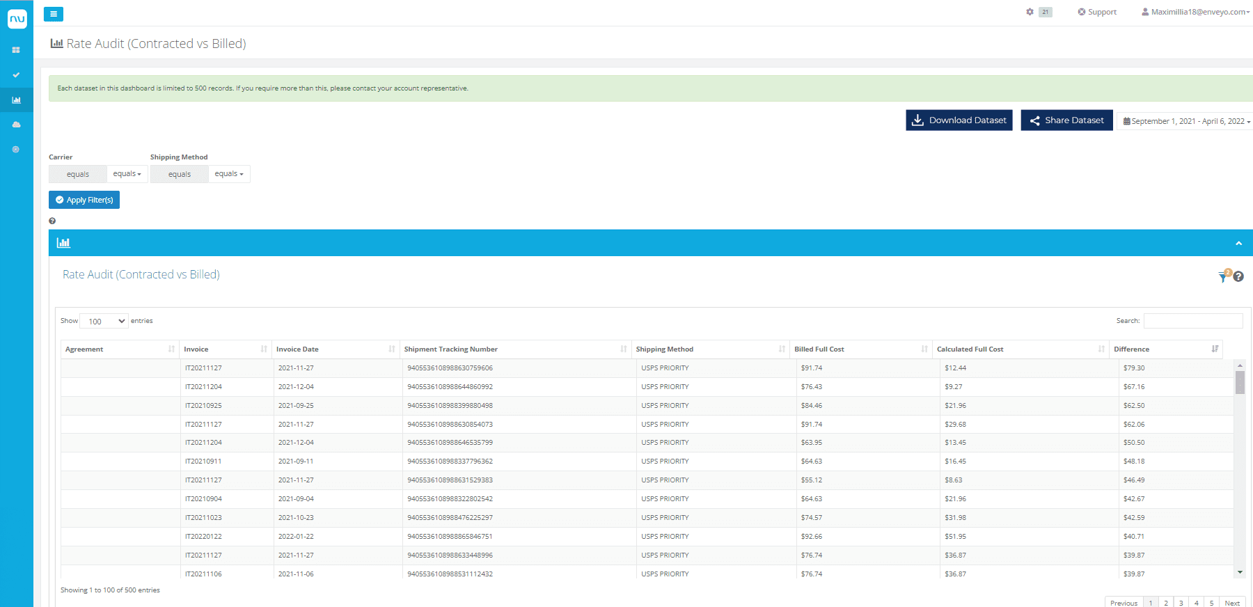 Audit_-_Billed_vs_Contracted